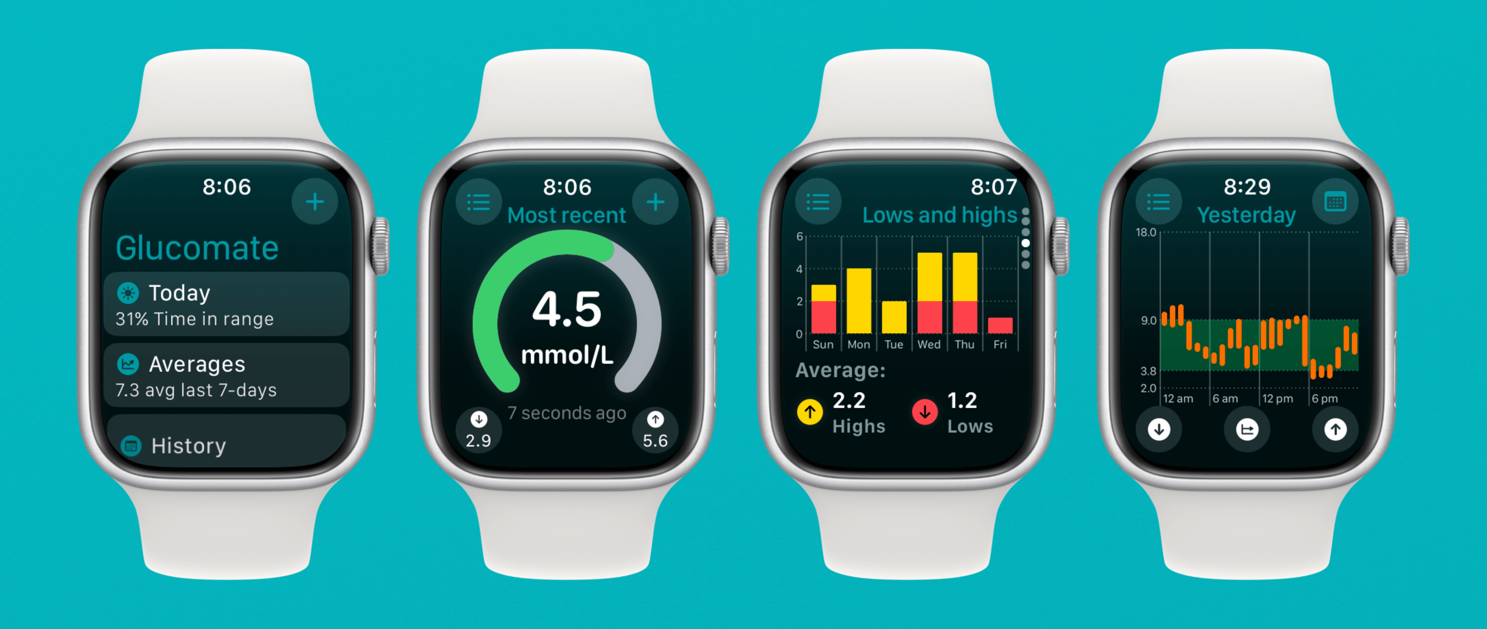 Apple Watch screenshots