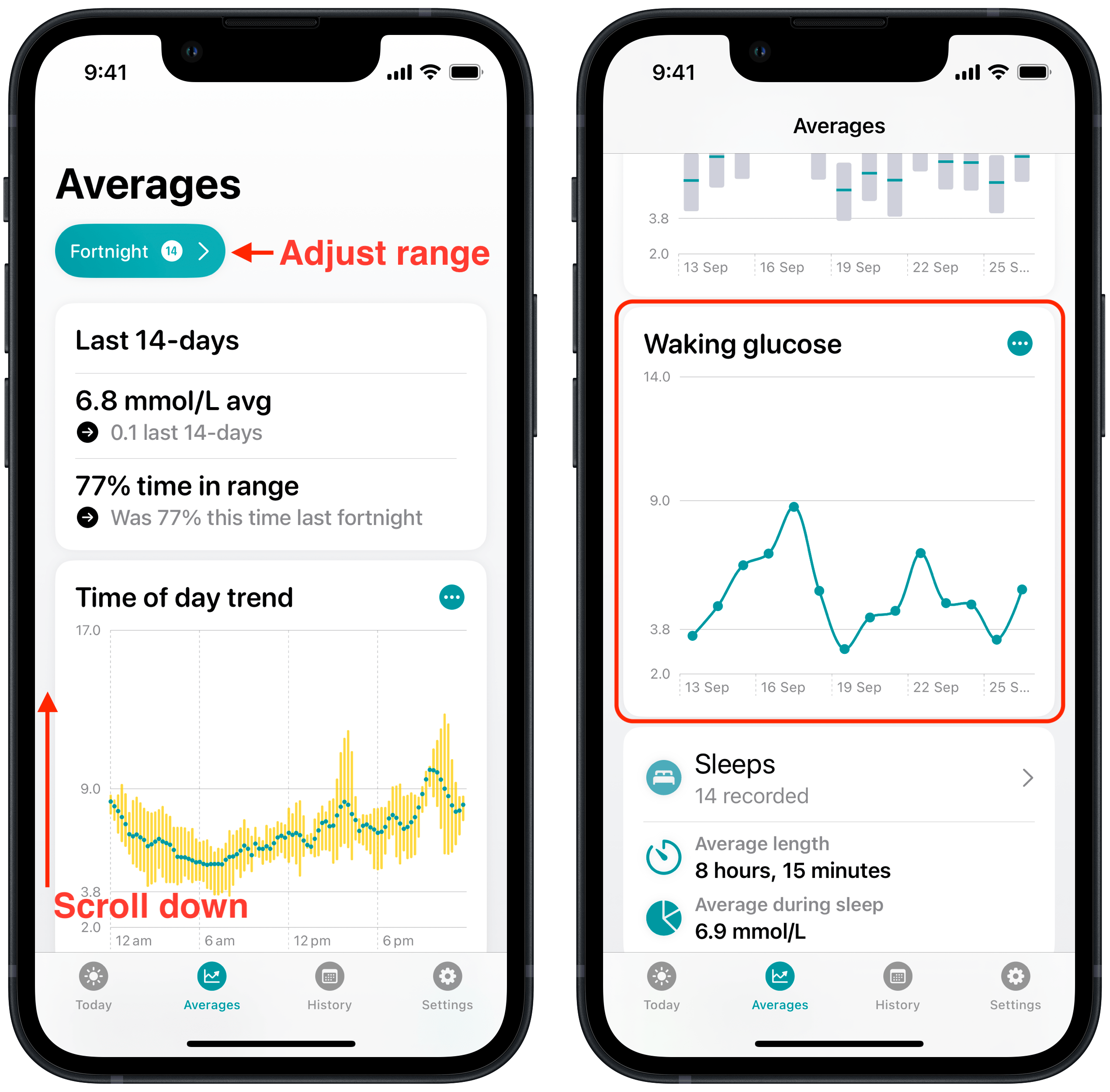 Screenshot of steps for viewing waking glucose history