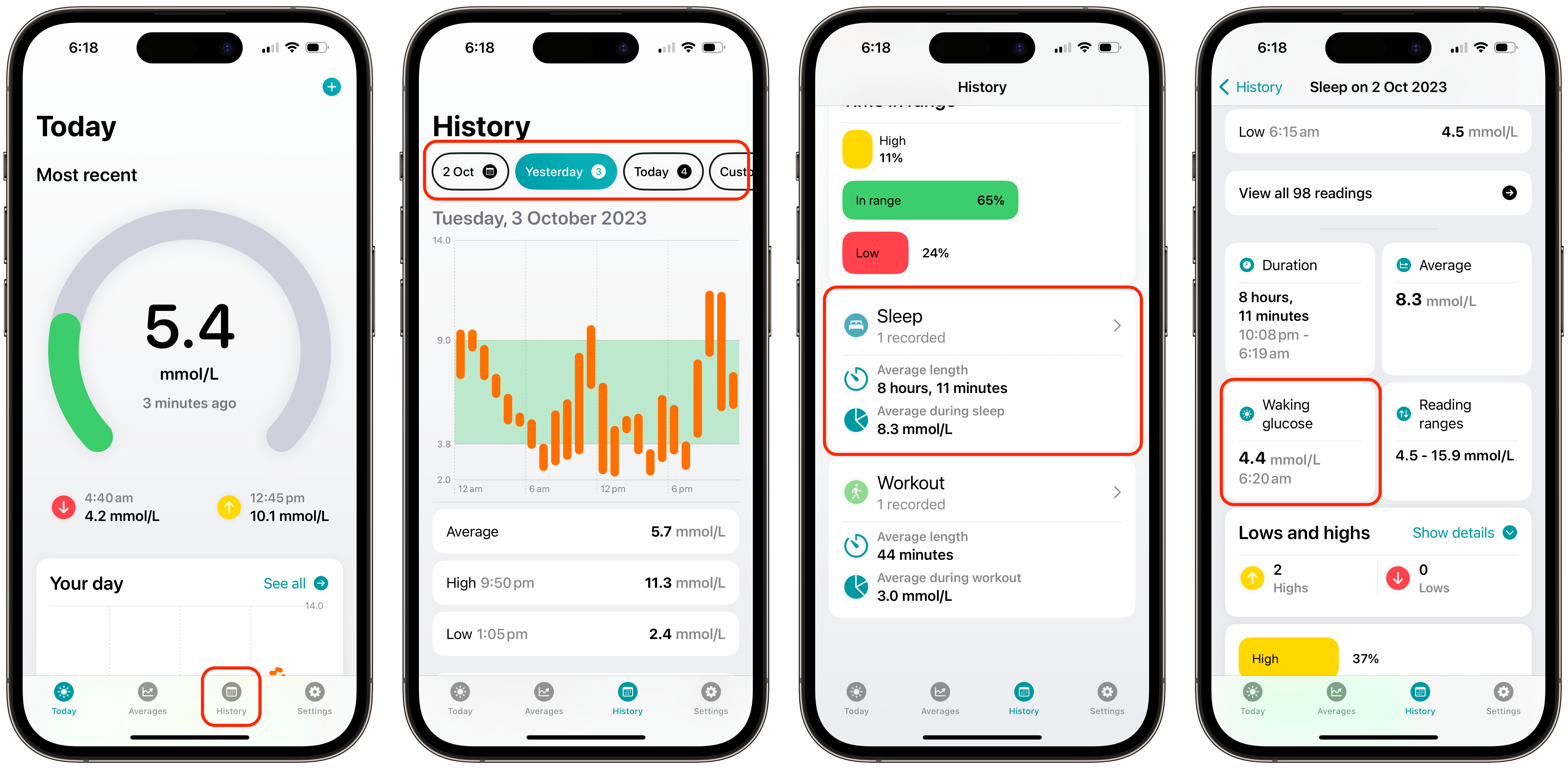 Screenshot of steps for viewing waking blood glucose for any day in the past